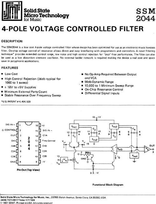 SSM2044 IC型號詳解 PDF資料、經銷商網絡與電力電子元器件銷售指南